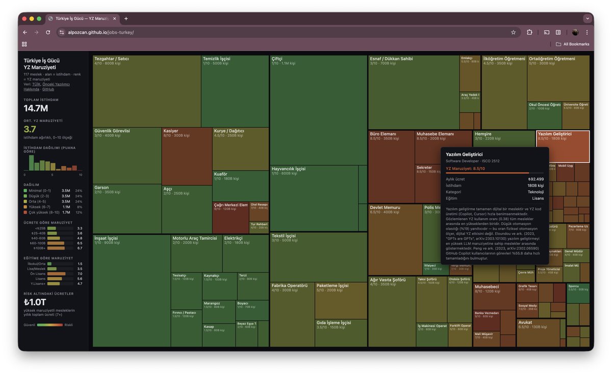 Alp Özcan tweet media