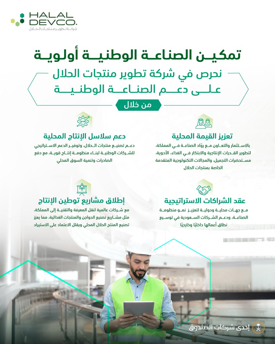 Halal Products Development Company tweet media