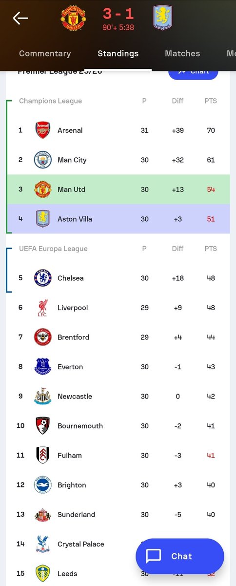 UTDNewsRoom tweet media