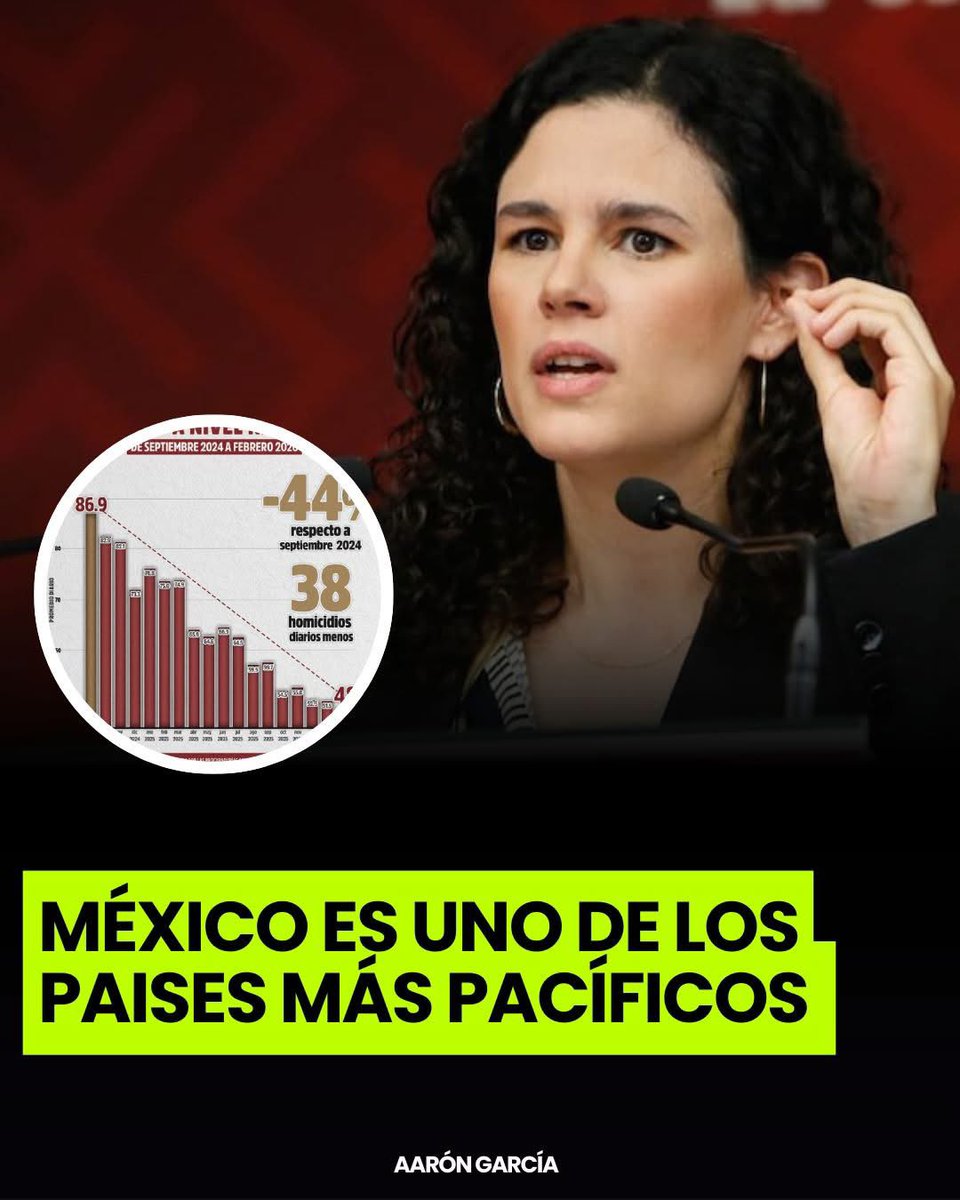 Teresa Mendoza 💜 tweet media