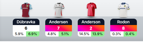 ŁukaszZ tweet media
