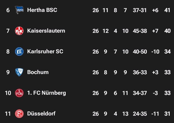 SGEuropa.de tweet media