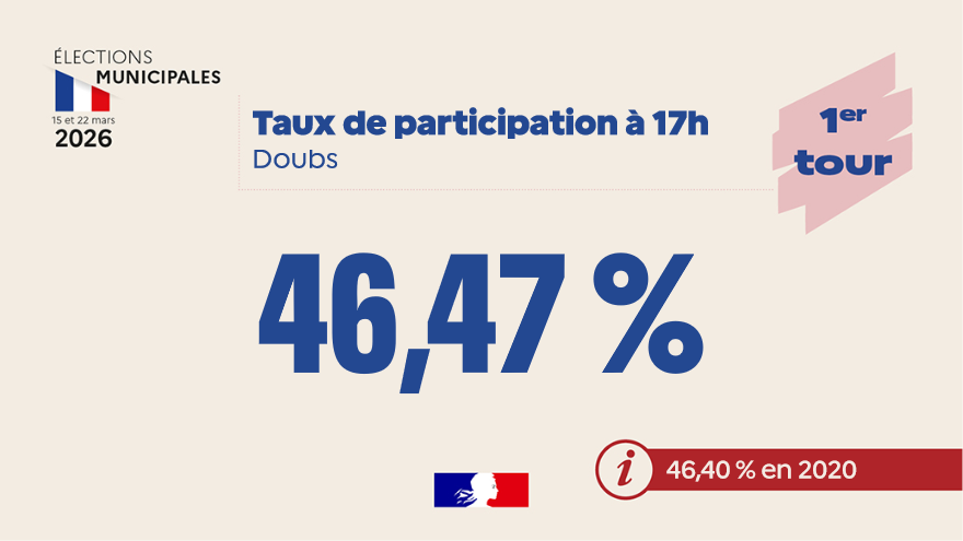 Préfet du Doubs tweet media