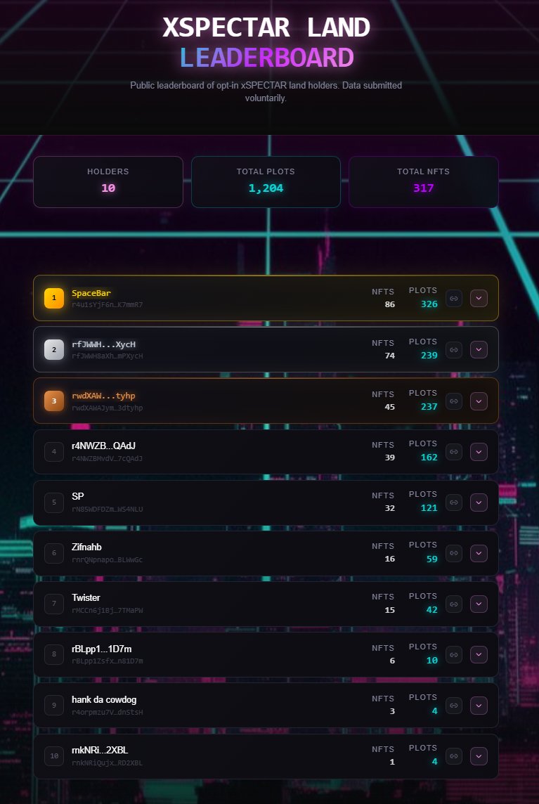 SpaceBar tweet media