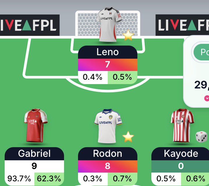 FPL virraj tweet media