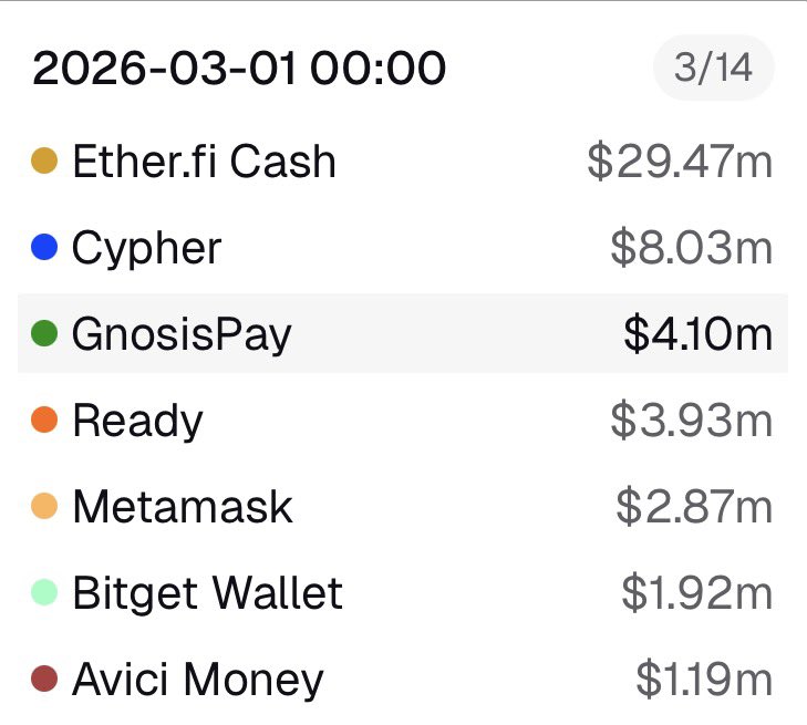 TalonXBT's tweet photo. $CYPR

undervalue. https://t.co/6jR2CYsGcc