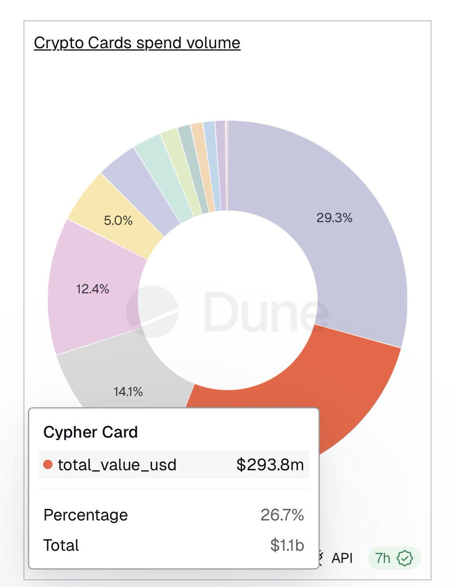 TalonXBT's tweet photo. $CYPR

undervalue. https://t.co/6jR2CYsGcc
