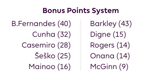 FPL Matt tweet media
