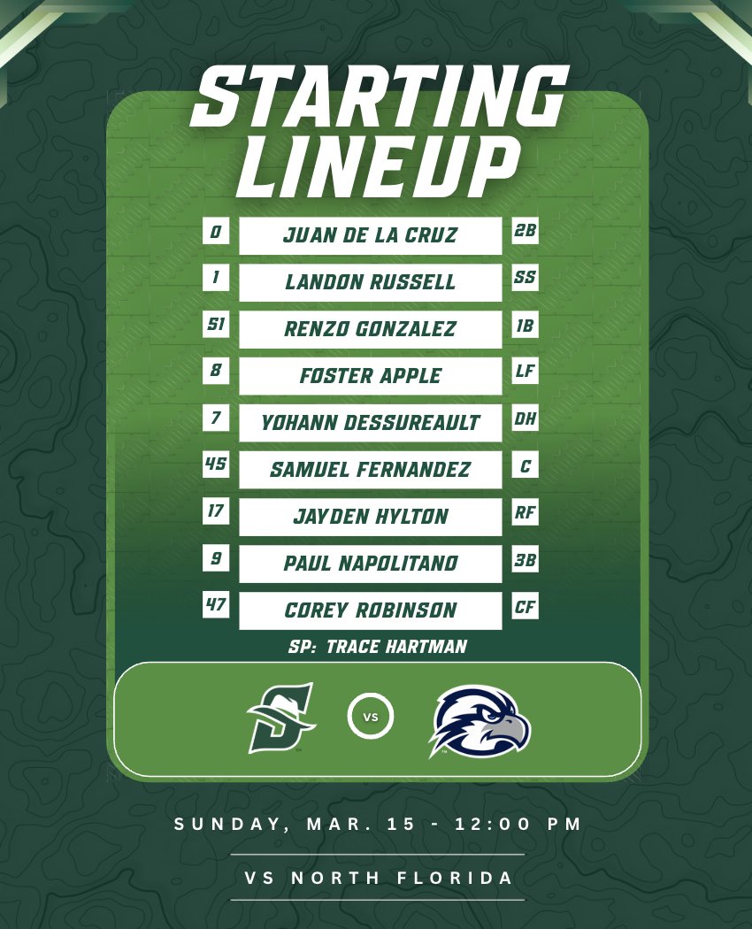 Stetson Baseball tweet media