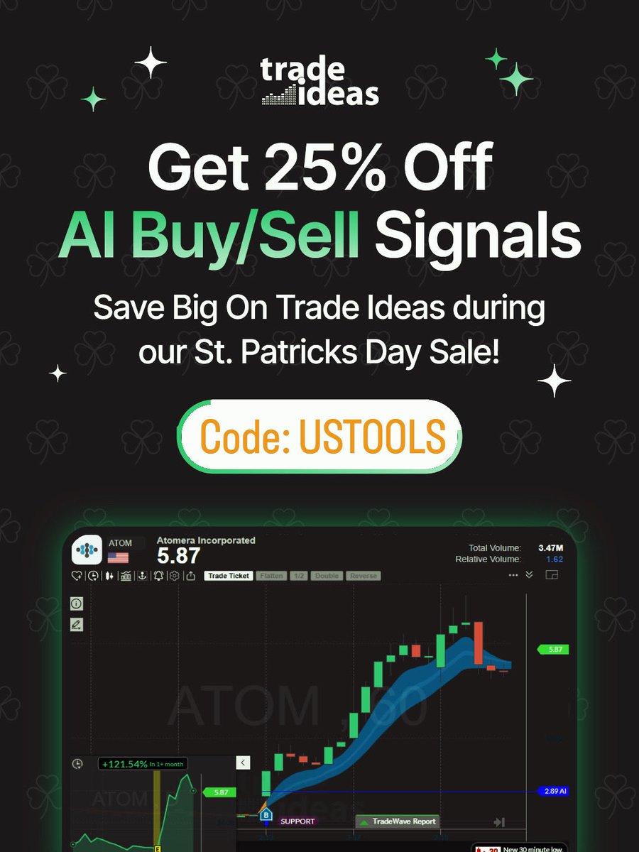 Martyn @ USTradingTools tweet media