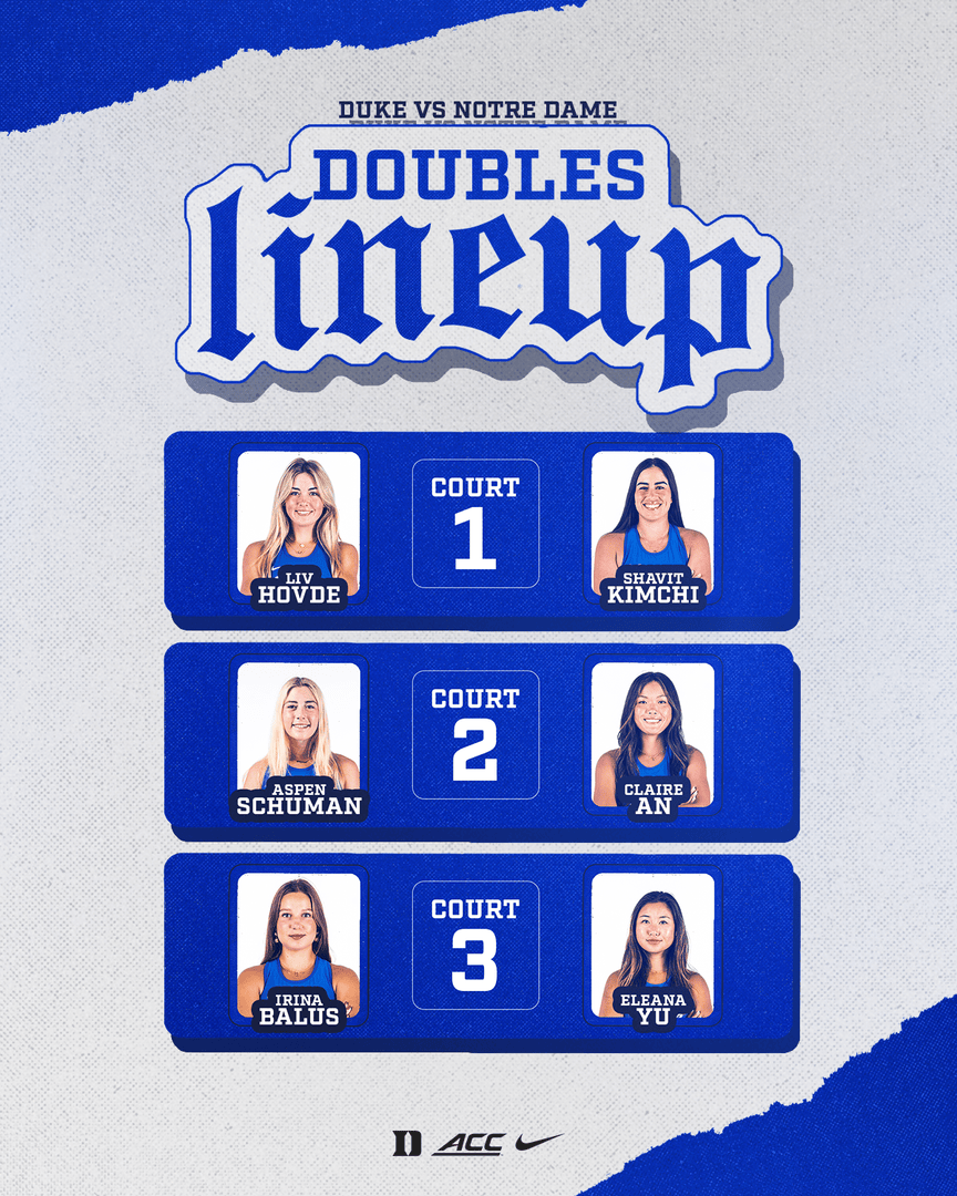 Duke Women's Tennis tweet media