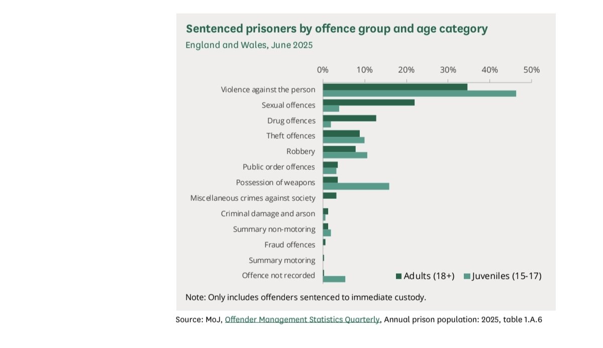 An English Name tweet media