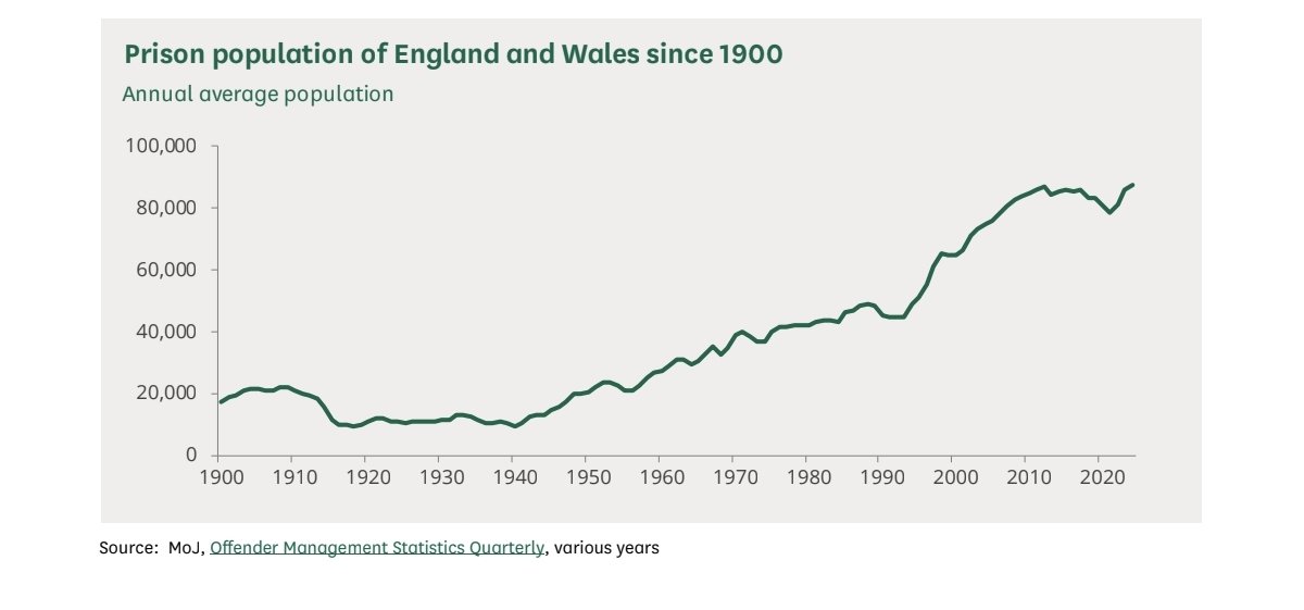 An English Name tweet media