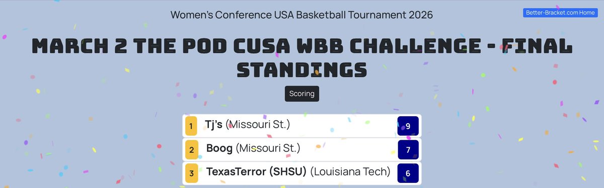 March 2 The Pod tweet media