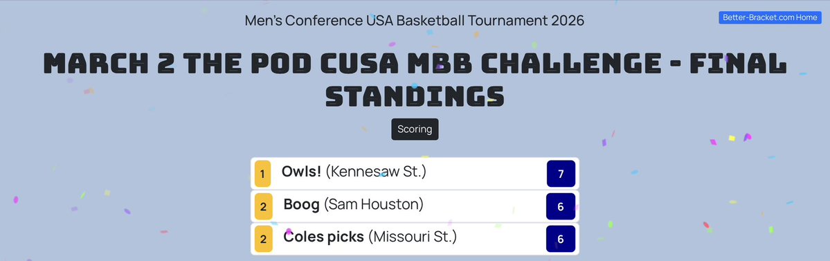 March 2 The Pod tweet media