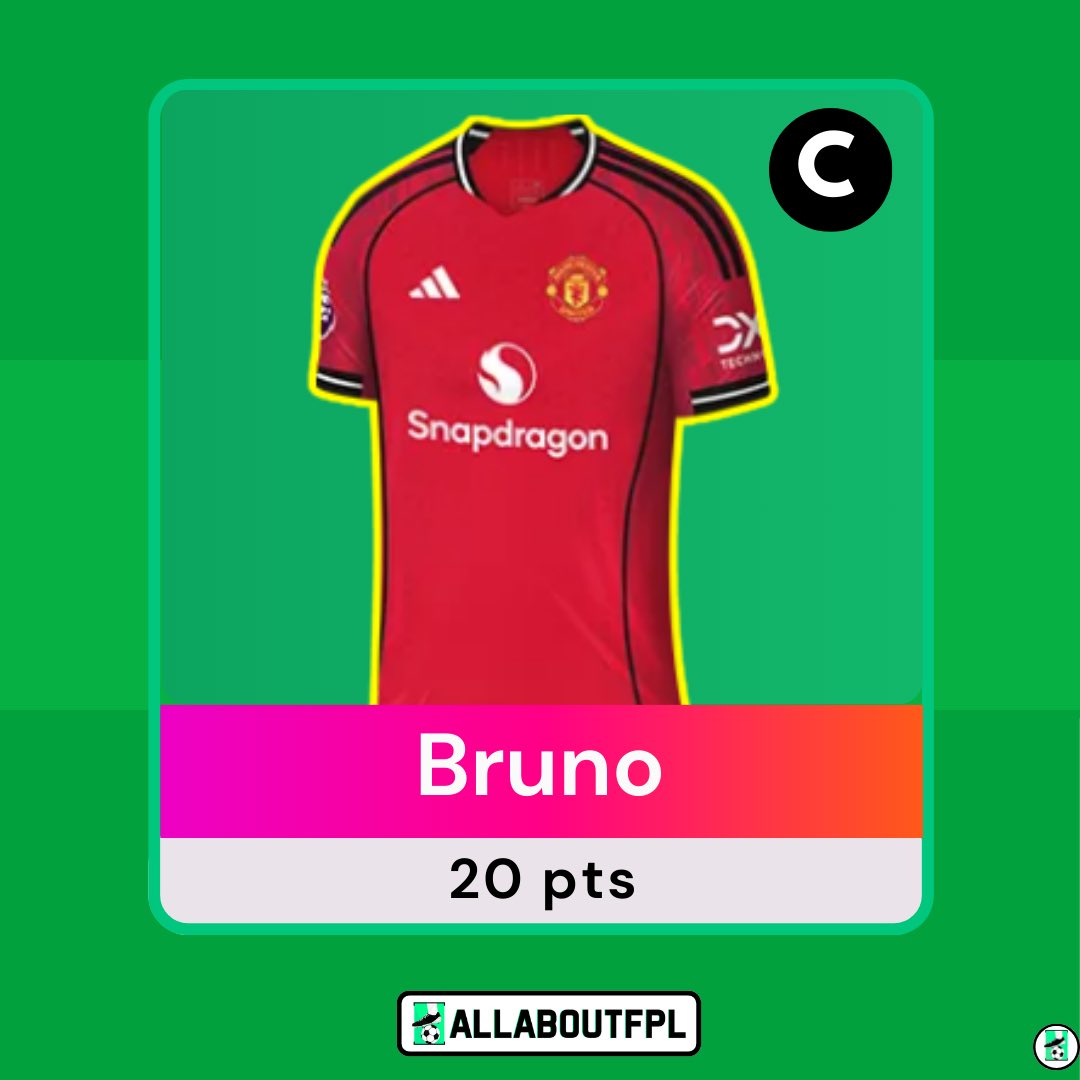 ALLABOUTFPL tweet media