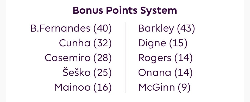 Mikeyrob73's tweet photo. ⁦@OfficialFPL⁩ make this bonus system make sense ? Barkley scored and done barely anything else , Bruno best player in pitch , 2 assists and at the heart of https://t.co/kV01tjZEWI make it up as you go along you lot https://t.co/XoT02HcgHX