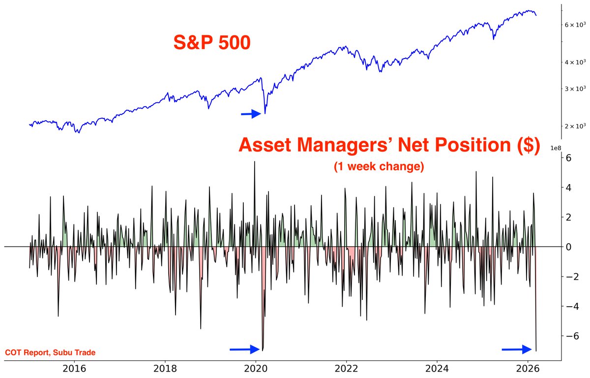 Subu Trade tweet media