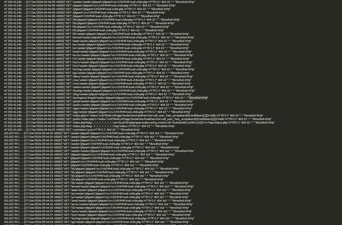 IPs using the "libredtail-http" request header are attempting many PHP exploits. They are categorized as hosting IPs, but not many identify them as abusive.