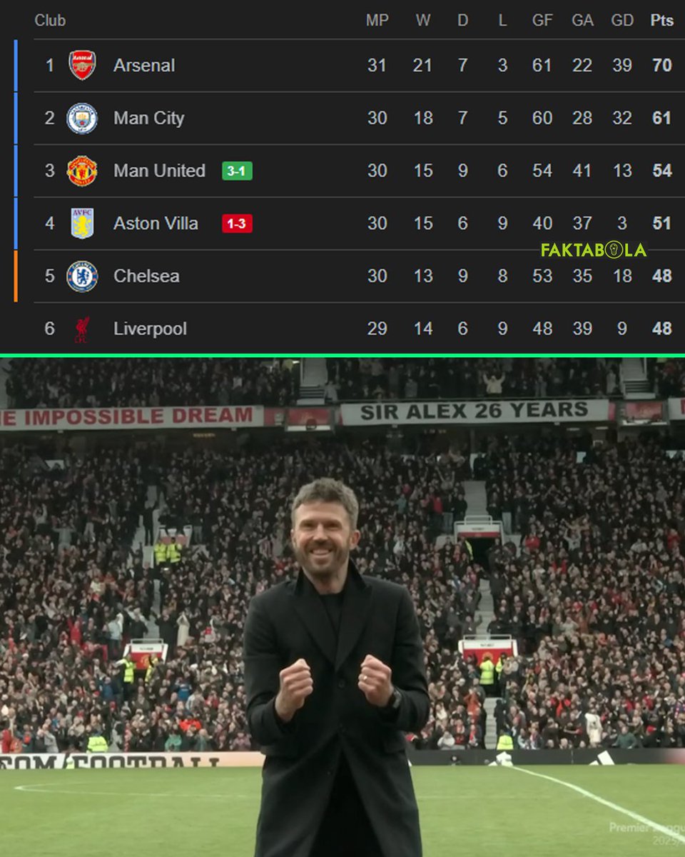 FaktaBola tweet media