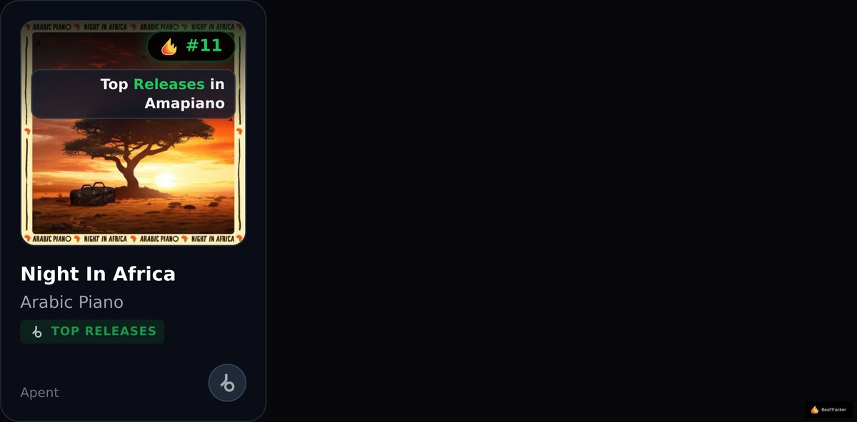 BeatTracker Charts tweet media