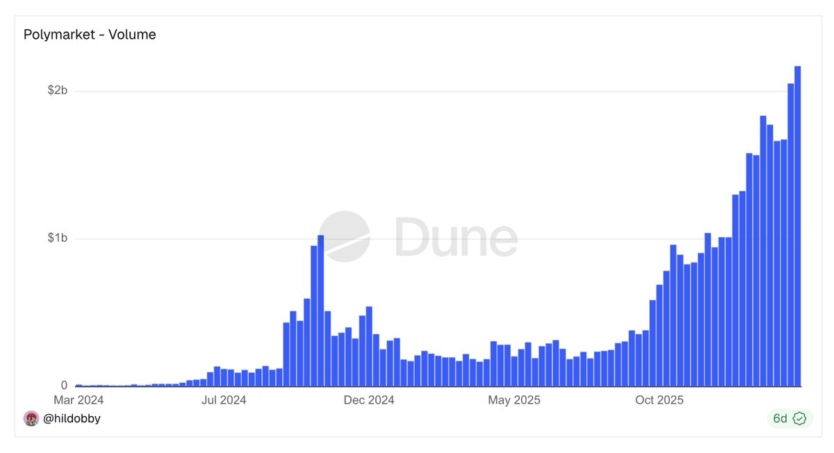 Suhail Kakar tweet media
