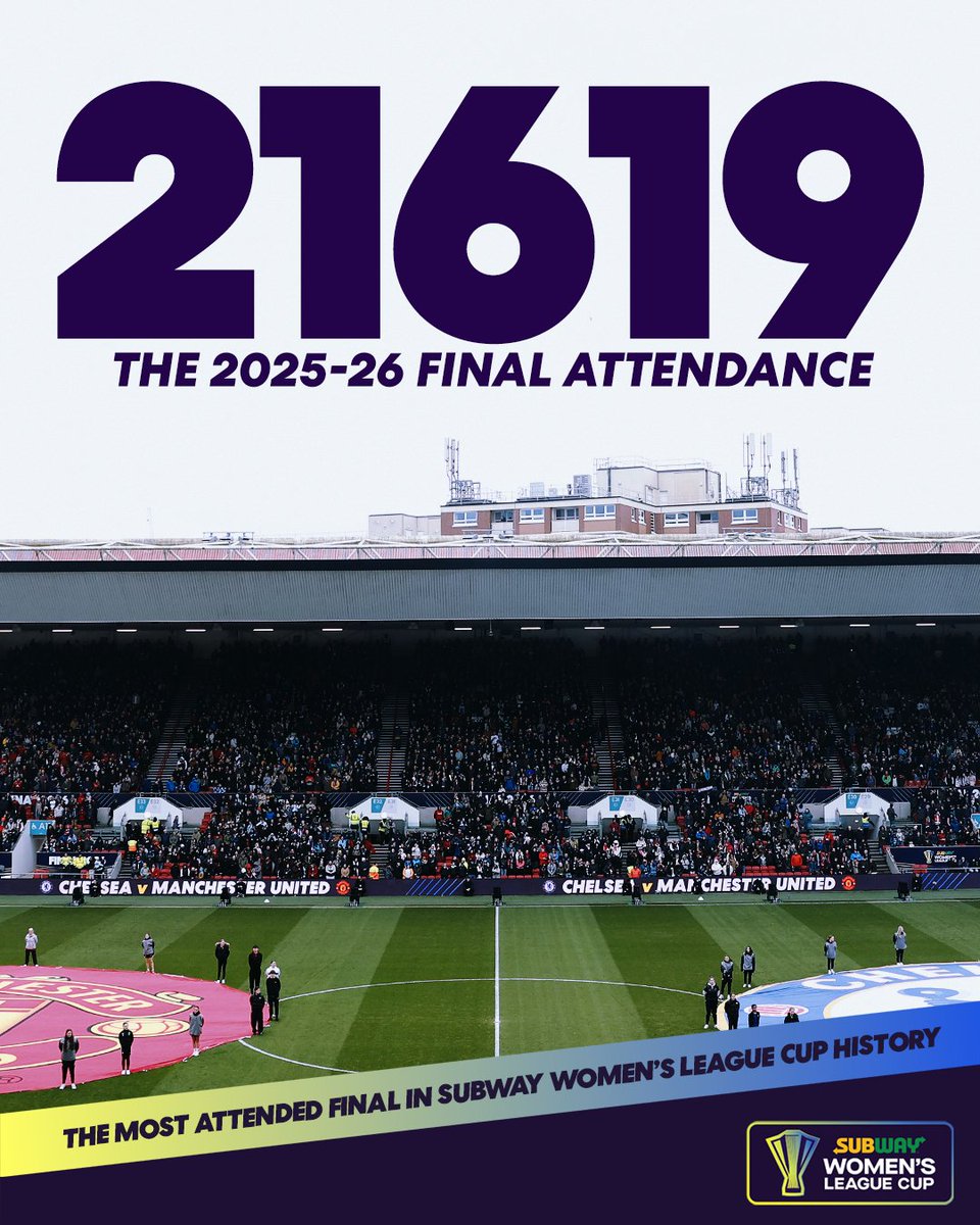 Barclays Women's Super League tweet media