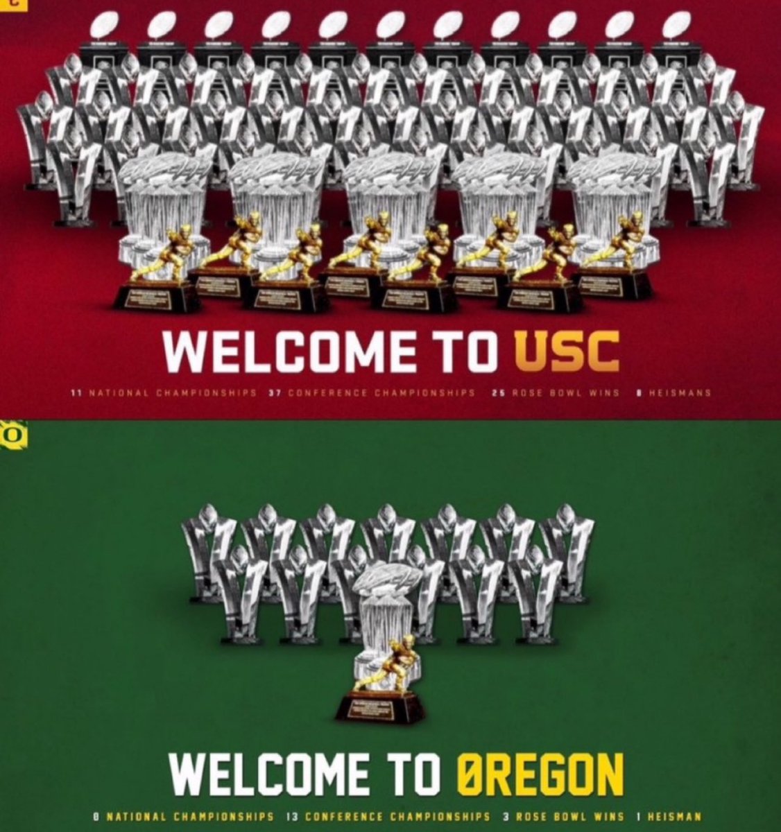 Trojan Football ✌️ ᶠᵃⁿ tweet media