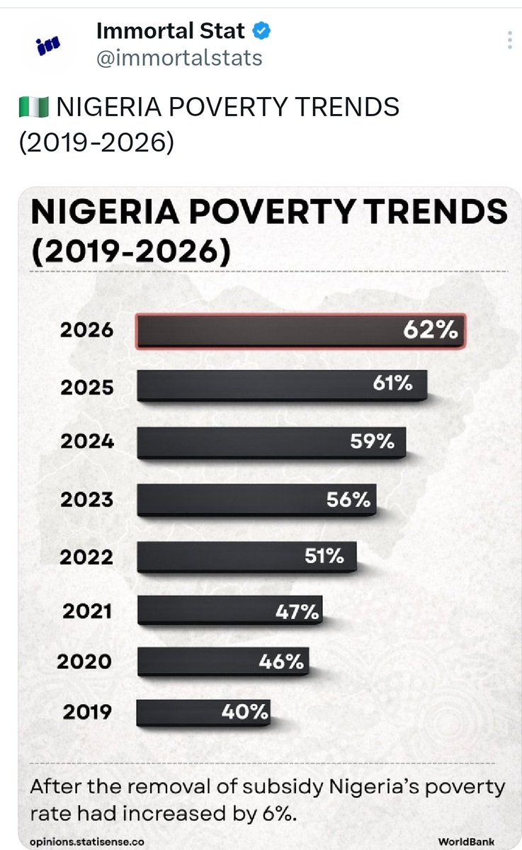 Femi Obaf tweet media