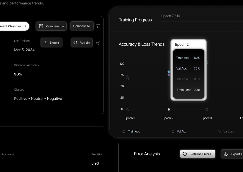 zhujn_'s tweet photo. Dashboards shouldn’t slow teams down.

NoirAI is an analytics dashboard UI kit designed to keep complex data clear, structured, and easy to act on for AI and SaaS products.

Get NoirAI → https://t.co/Jr0Poa8W73

#AnalyticsUI #AIDashboard #SaaS #ProductDesign #UIDesign https://t.co/ntZHSgBzHV