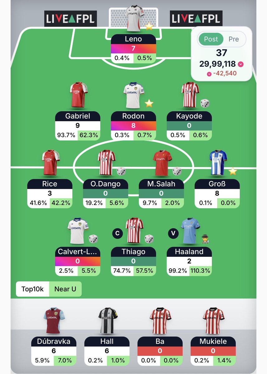 FPL virraj tweet media