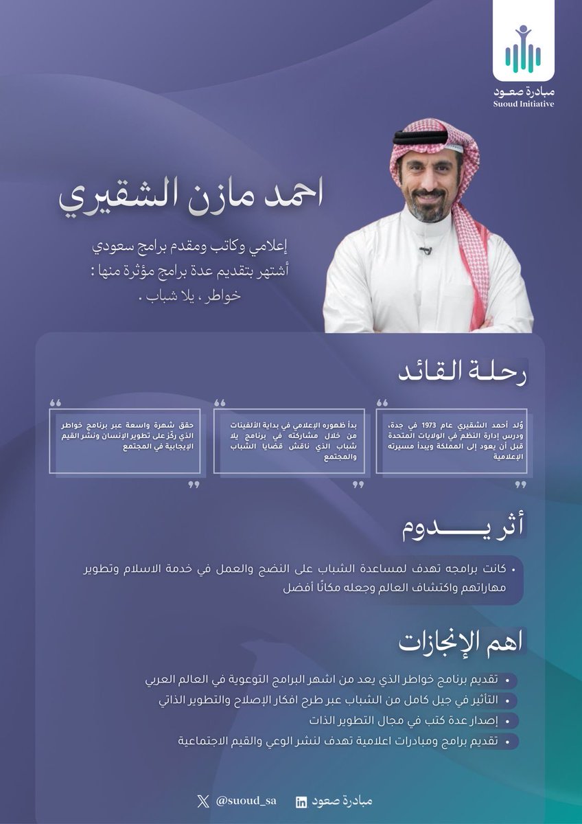 صعود لتطوير الشباب وصناعة القادة tweet media