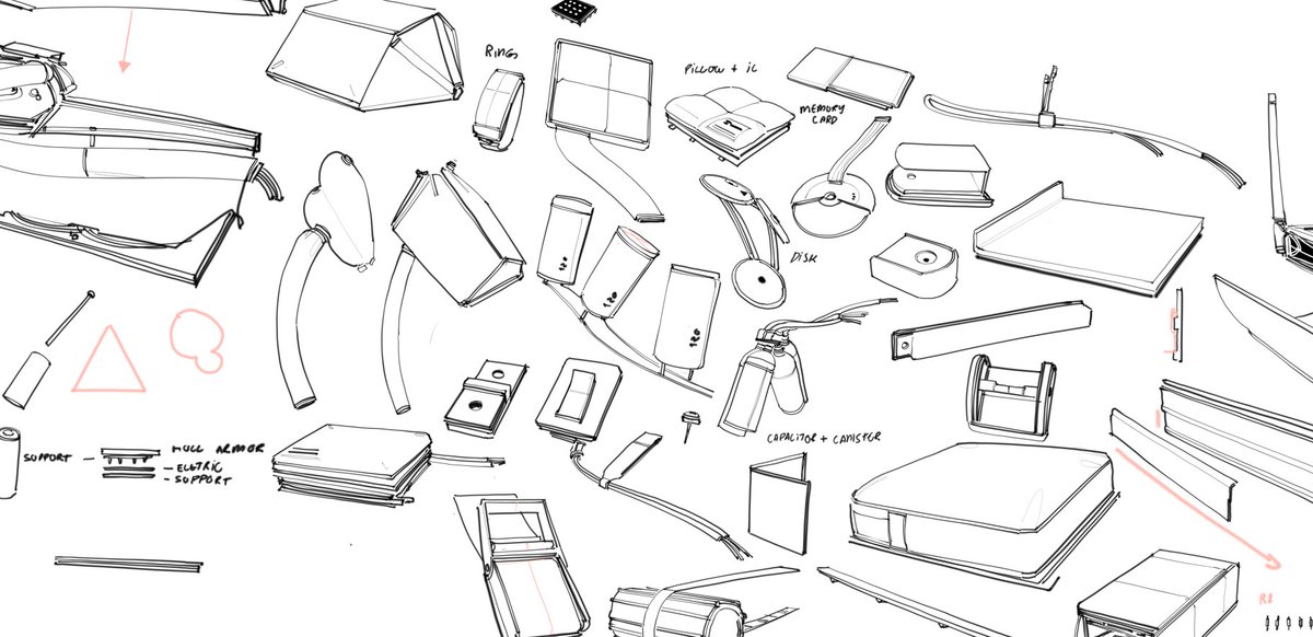 body and design studies