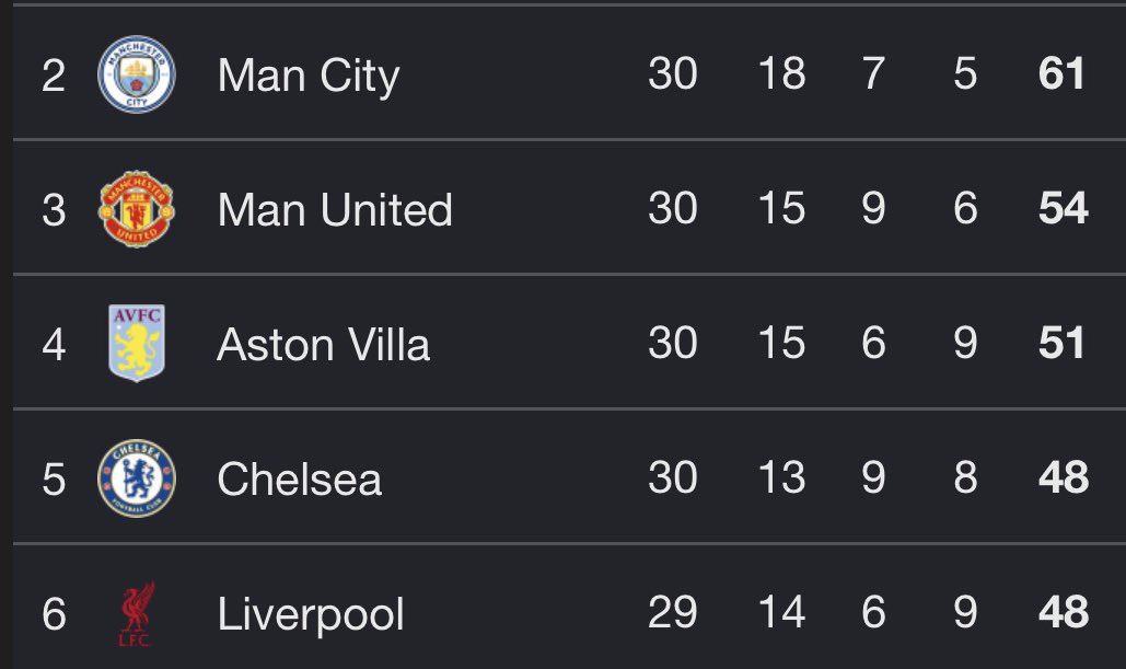 (fan) Trey tweet media