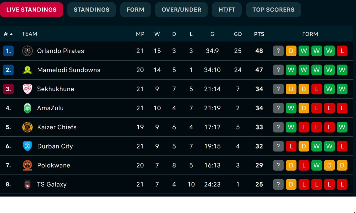 MrksPSLClub tweet media