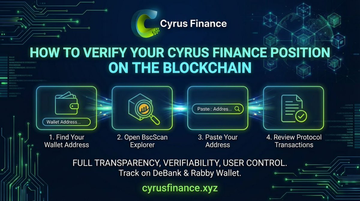 Cyrus Finance tweet media