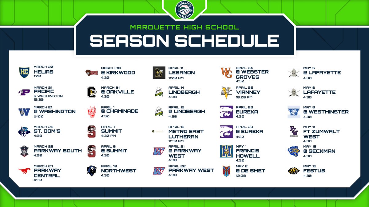 Marquette Baseball tweet media