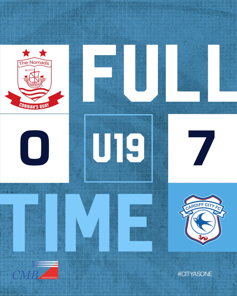 Cardiff City FC Women tweet media