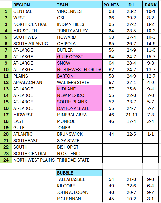 Nic Nielsen tweet media