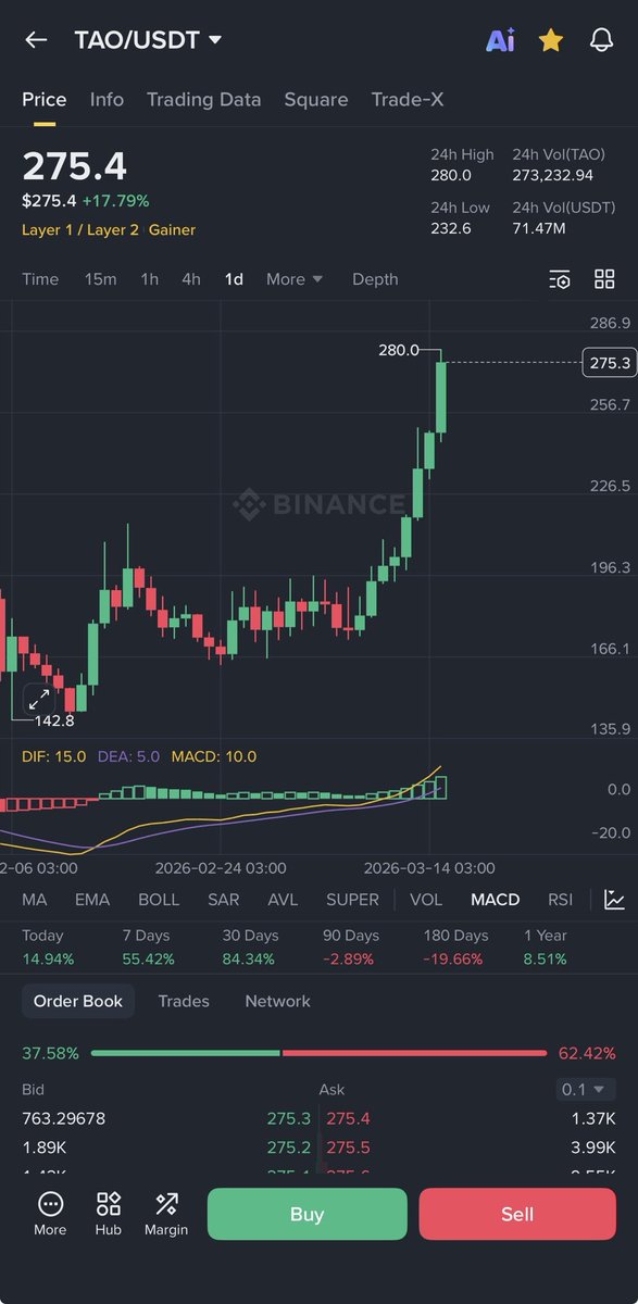 0x3rwah.eth tweet media