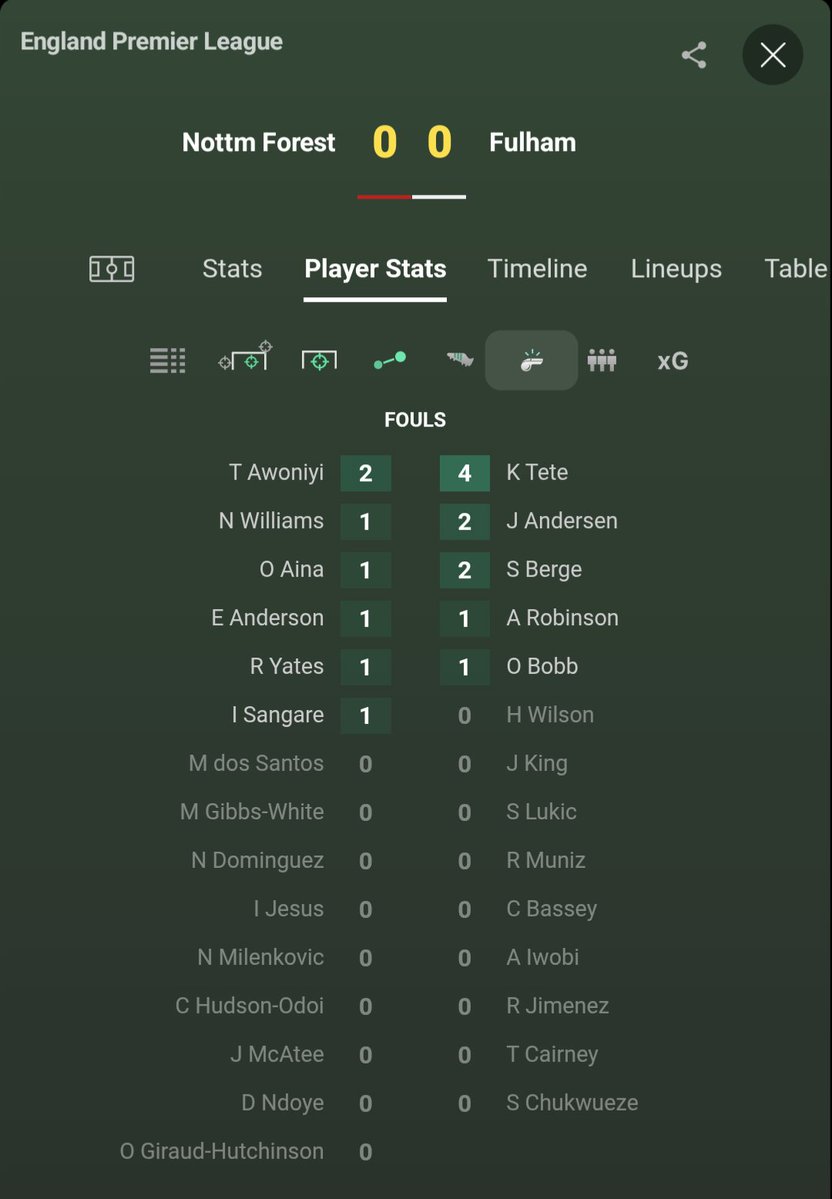 Darren Spence tweet media