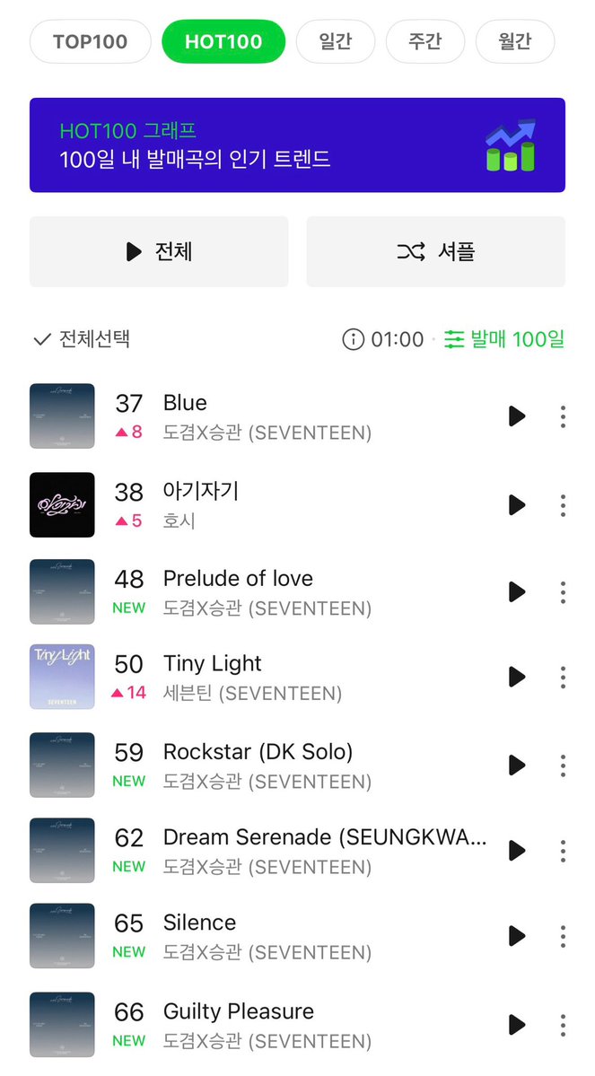 세븐틴 스트리밍팀 tweet media