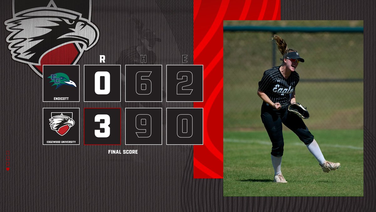 Edgewood Eagles tweet media