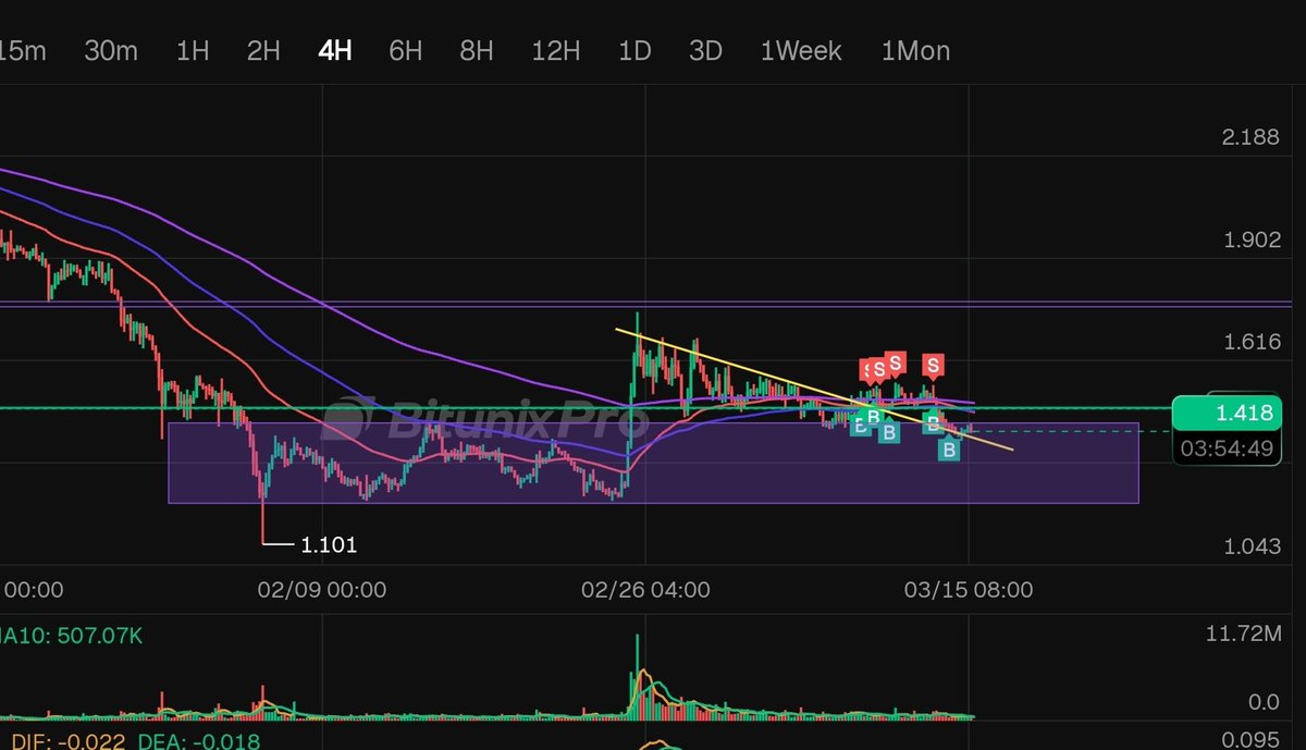 Alan C 🇪🇺🇮🇪 tweet media