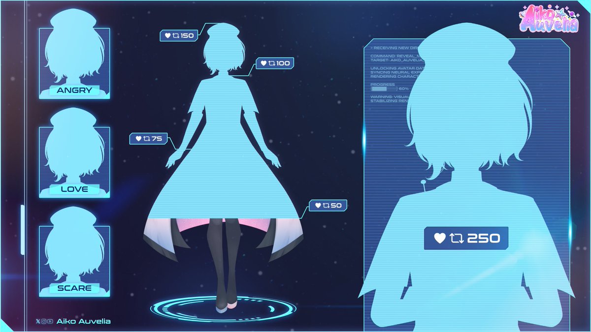 Aiko Auvelia 🎖️💫 『VTUBER ID』 tweet media