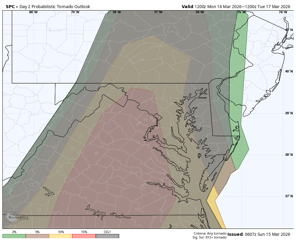 The tornado probability map from SPC can be a little confusing. 👇 The 10% - 15% tornado probability does NOT mean there is only a 10-15% chance for tornadoes. There might be a 40% chance for tornadoes somewhere in Maryland. The map means there is a 15% chance a tornado will hit