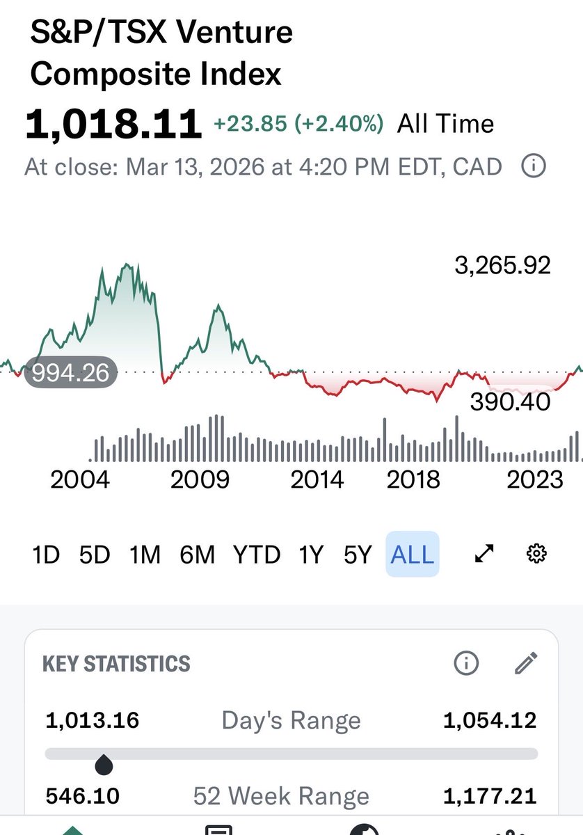 Ray Bariza tweet media