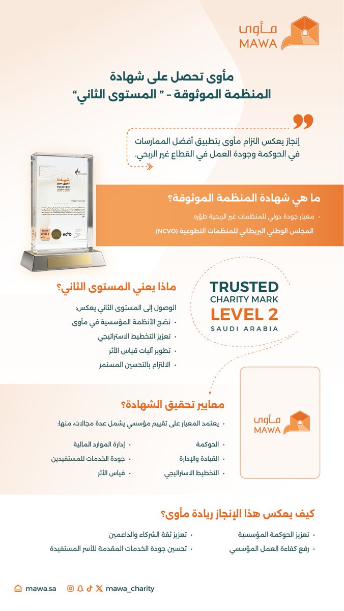 Mawa | مأوى tweet media
