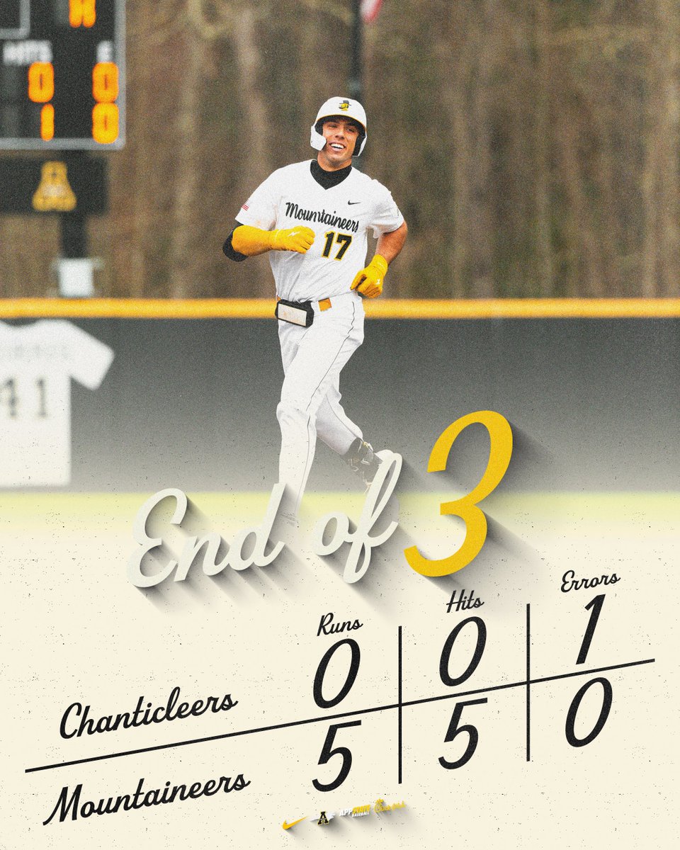 App State Baseball tweet media