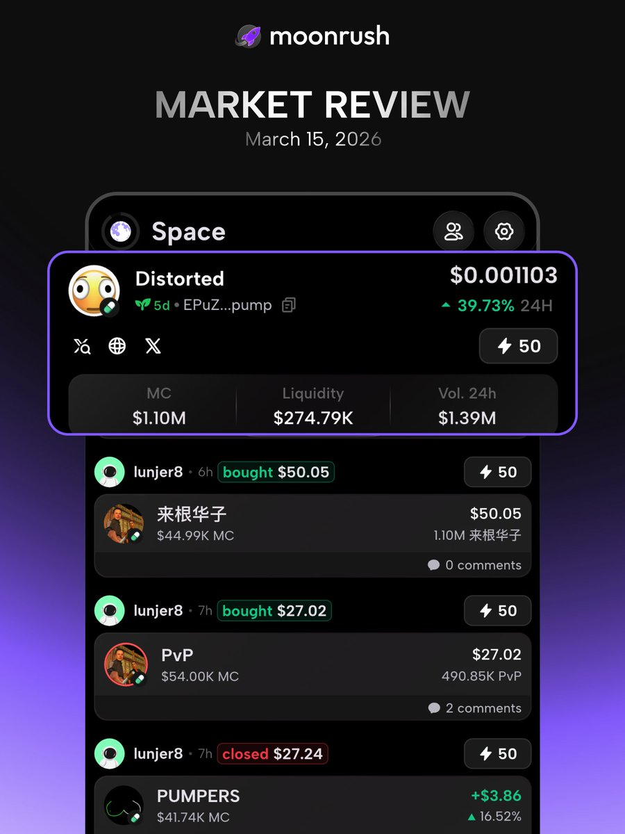 MoonRush tweet media